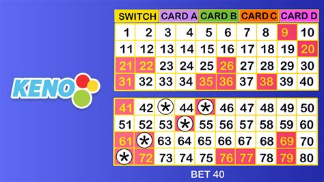 how are keno numbers drawn in victoria